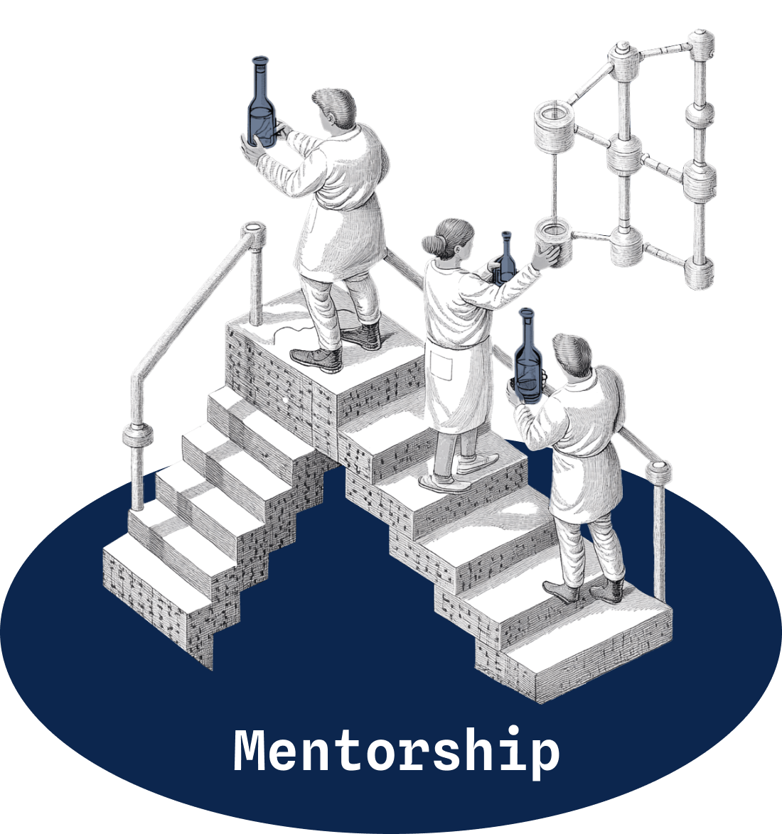 Mentorship