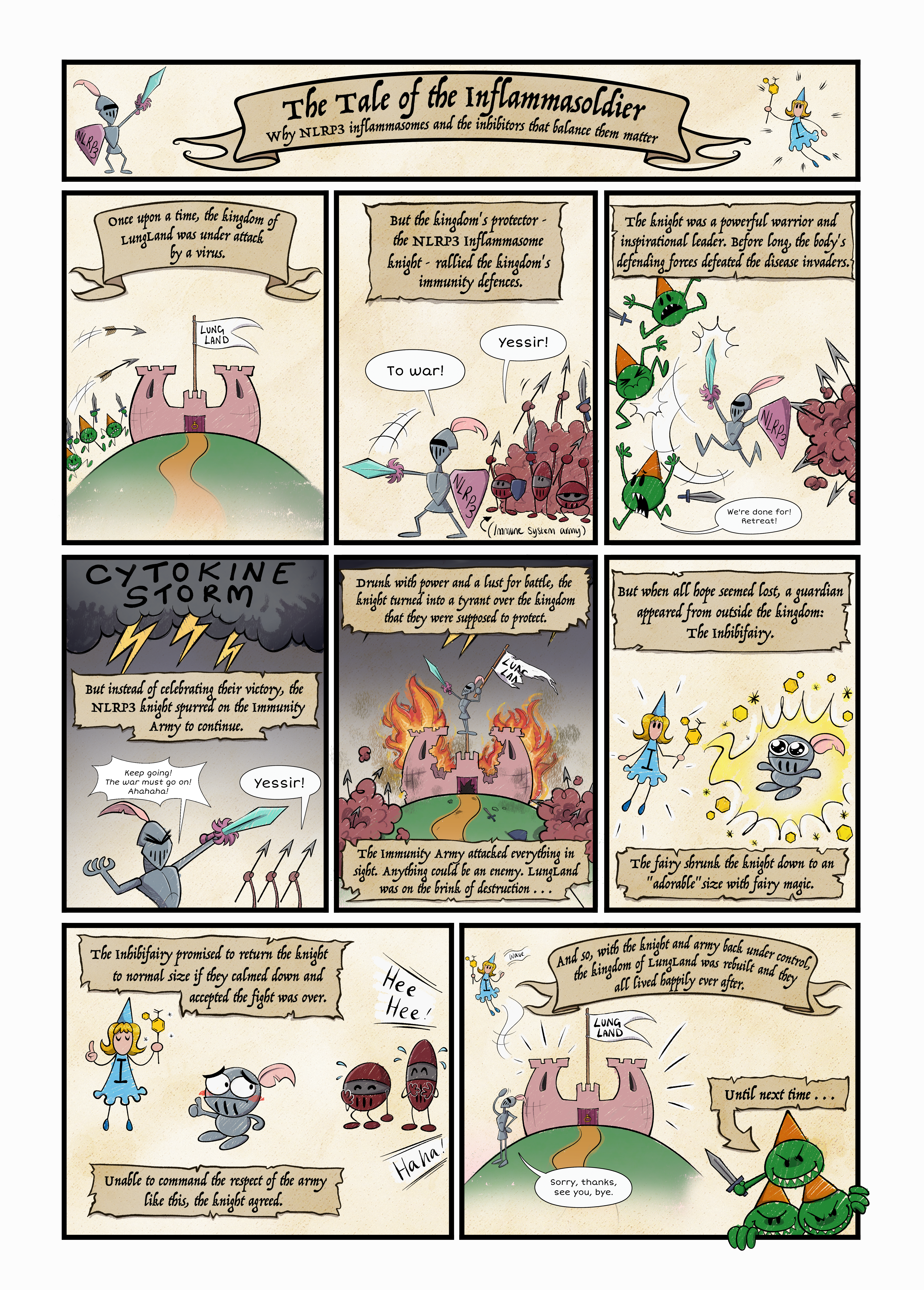 The Tale of the Inflammasoldier